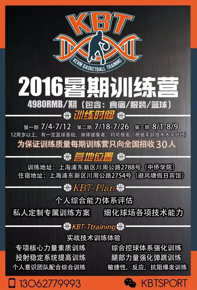如何通过篮球表演赛制定有效的训练计划_1