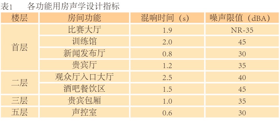 篮球教练如何制定总决赛的长期发展计划_1