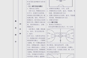  初学者如何理解并适应篮球赛制？全面指南与实用建议