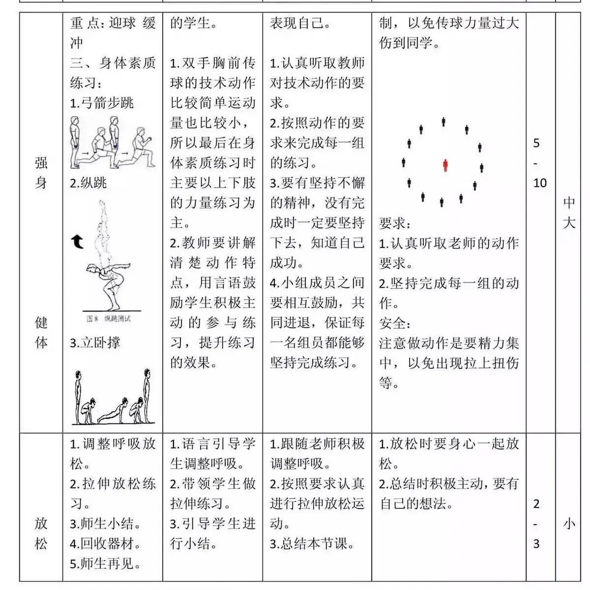 制定篮球交流计划以促进个人技能发展的方法_1