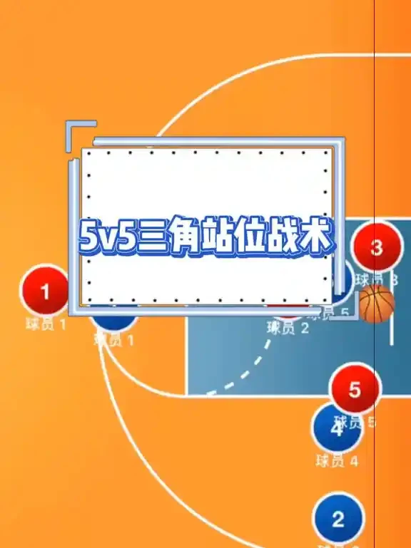 篮球每周训练计划怎么写的_1